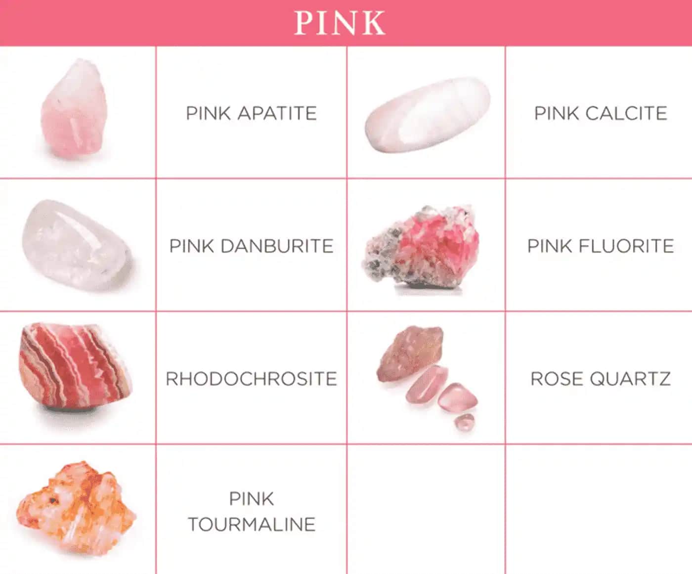 Pembe Doğal Taşların İsimleri ve Kozmetikteki Kullanım Alanları