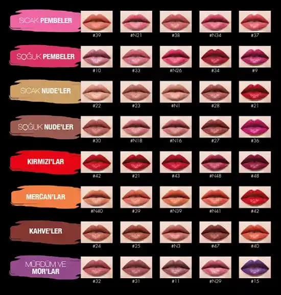Ruj İsimleri ve Renkleri Rehberi: Kozmetik Dünyasında Doğru Renk ve İsim Seçimi