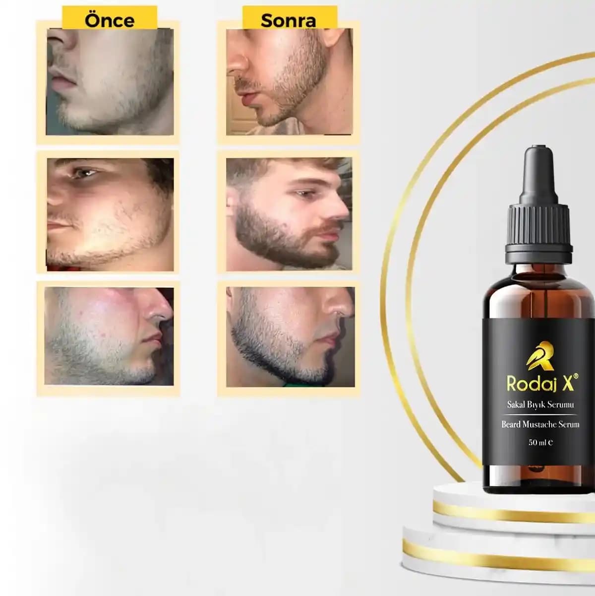 Sakal Serumu Nedir ve Erkek Bakımında Nasıl Etki Eder
