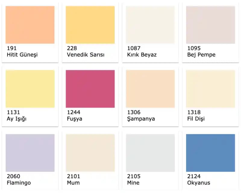 Sarı Renklerin Kozmetik ve Dekorasyondaki Kullanımının Detaylı İncelenmesi