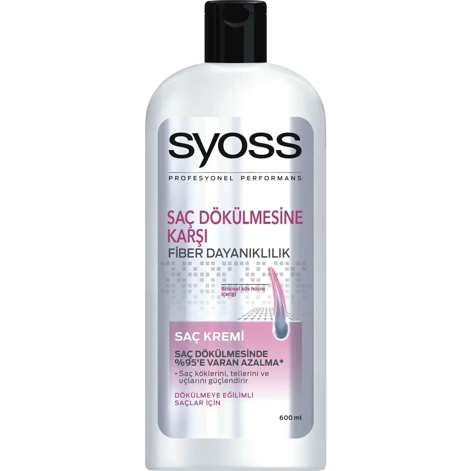 Syoss Saç Kremi Çeşitleri ve Fiyatlarıyla Sağlıklı ve Parlak Saçlar İçin Uygun Seçenekler