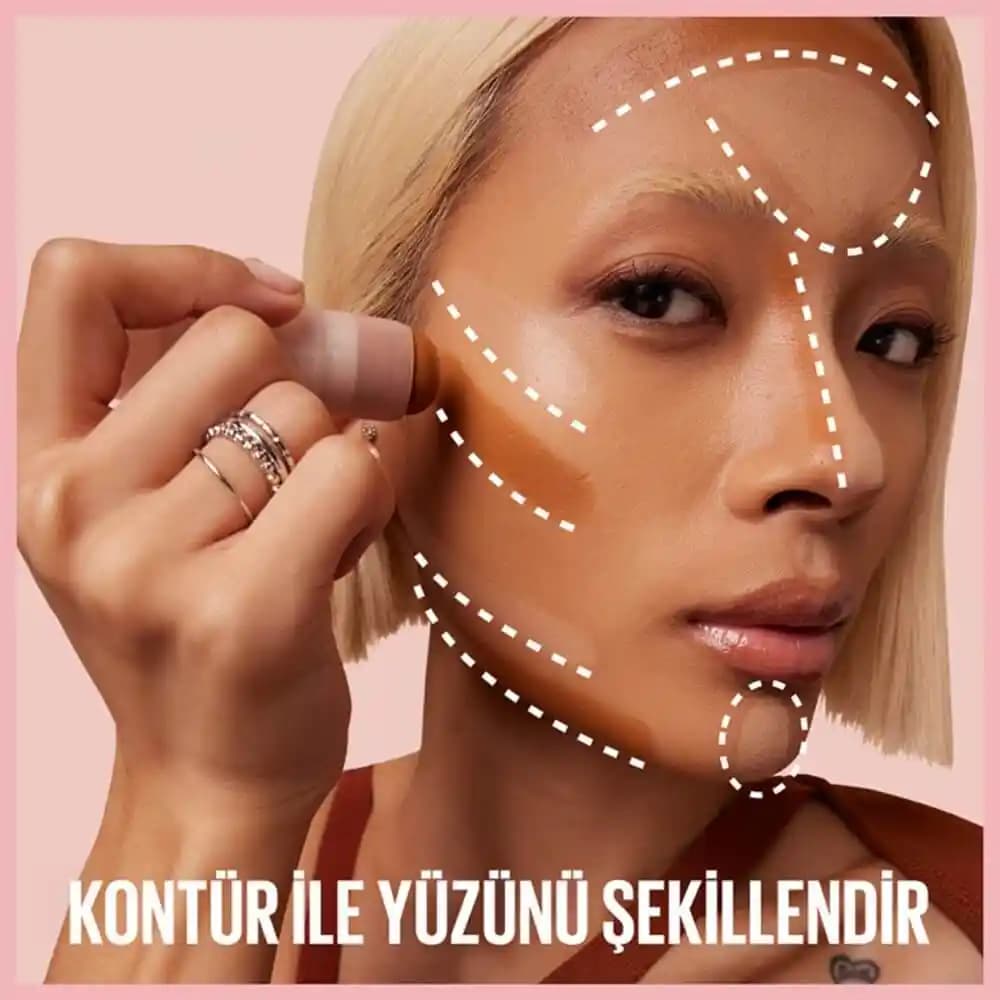 Krem ve Pudra Allık, Kontür ve Kapatıcı Kullanımının Cilt Tipine ve Amaca Göre Değerlendirilmesi