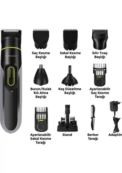 Goldmaster Erkek Bakım Setleri Karşılaştırması: Hangi Model Sizin İçin Uygun