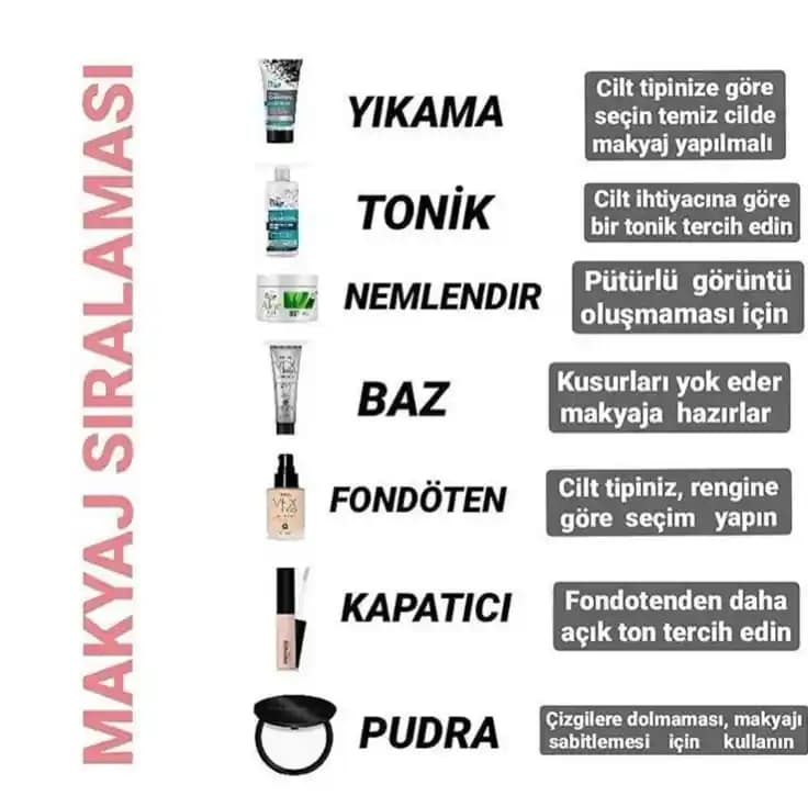 Mat Makyaj Ürünlerinde Formülasyon Değişiklikleri ve Yağlı Ciltler İçin Zorluklar