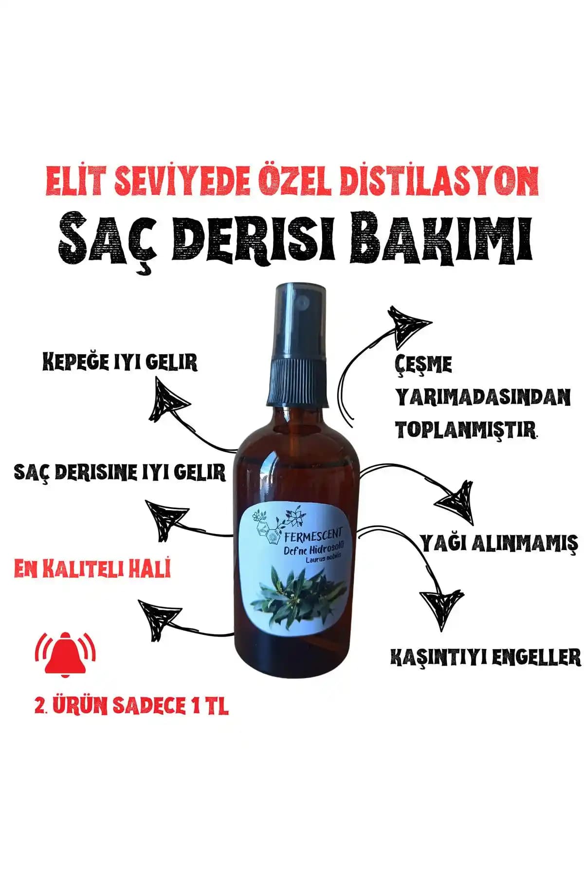 Fermescent Defne Suyu ve SHE VEC Glyc Alrıght Ürünlerinin Karşılaştırması