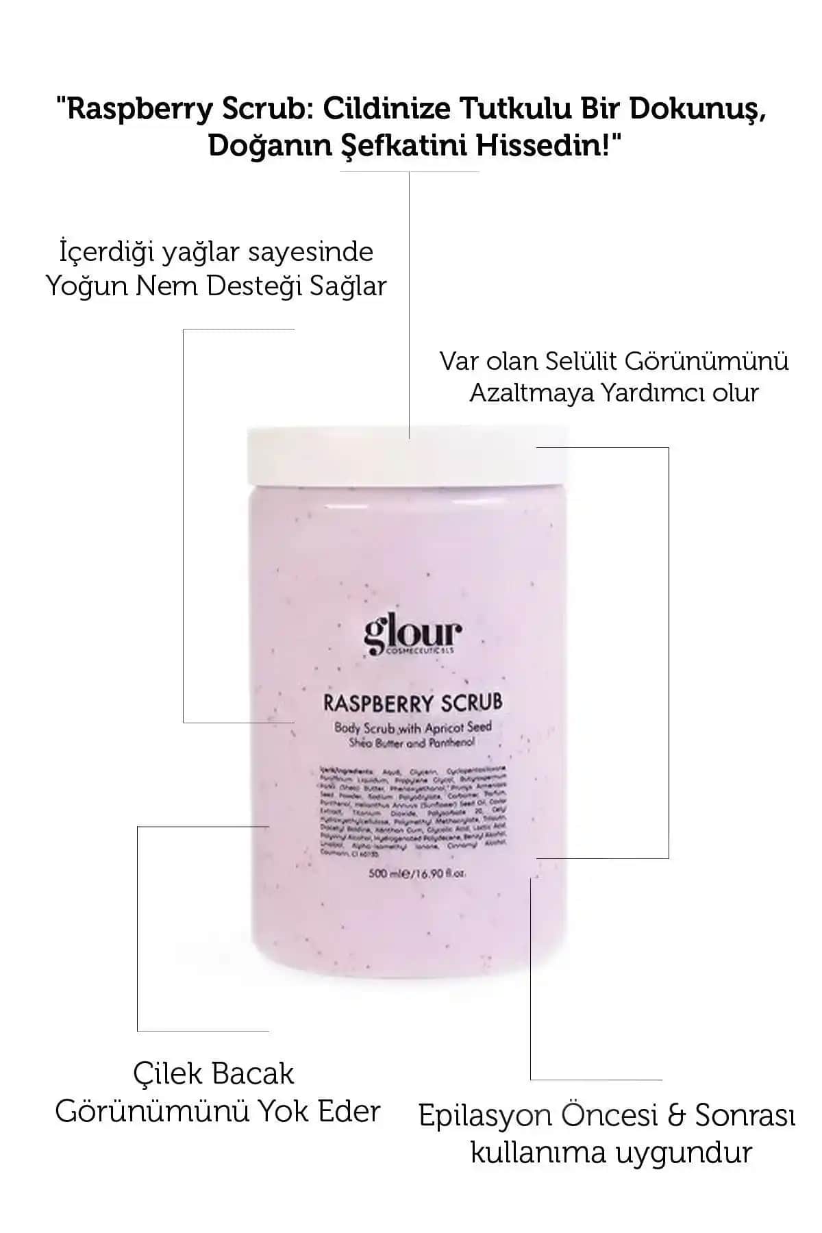 GLOUR Peeling Ürünleri Karşılaştırması: Ahududu ve Şeker Scrub Özellikleri