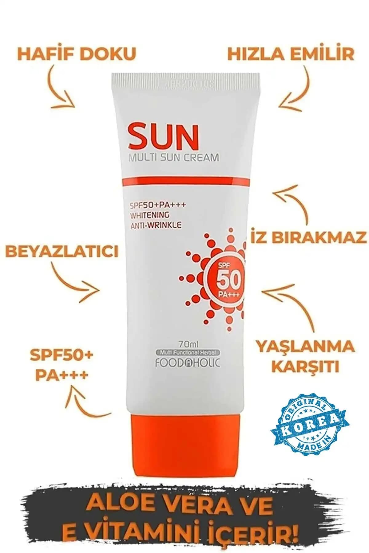 Güneş Koruma Ürünleri Karşılaştırması: FOODAHOLIC Multi Sun ve Licape Yüksek Koruma 1