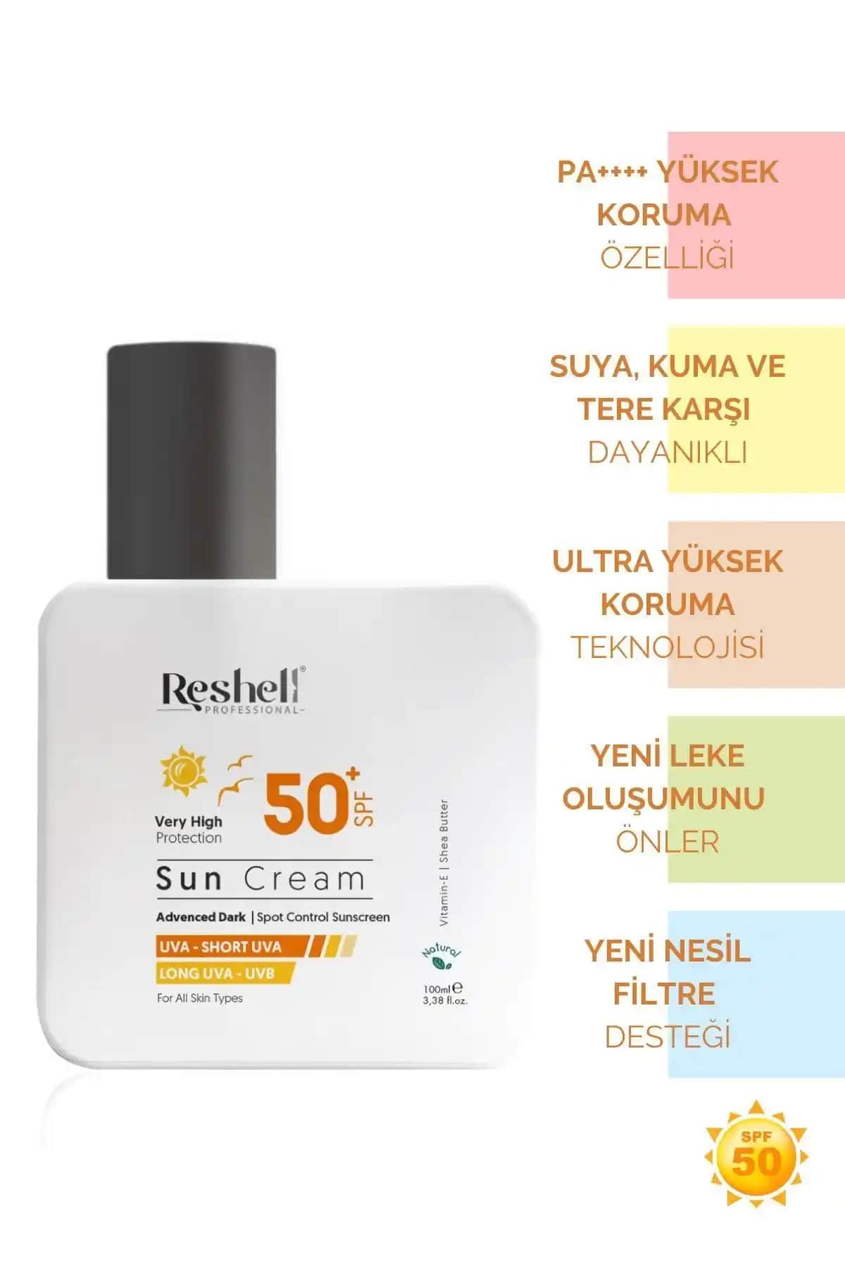 Reshell SPF 50 Yüksek Koruyucu Güneş Kremi: Hassas Ciltler İçin Güçlü ve Rahat Kullanım