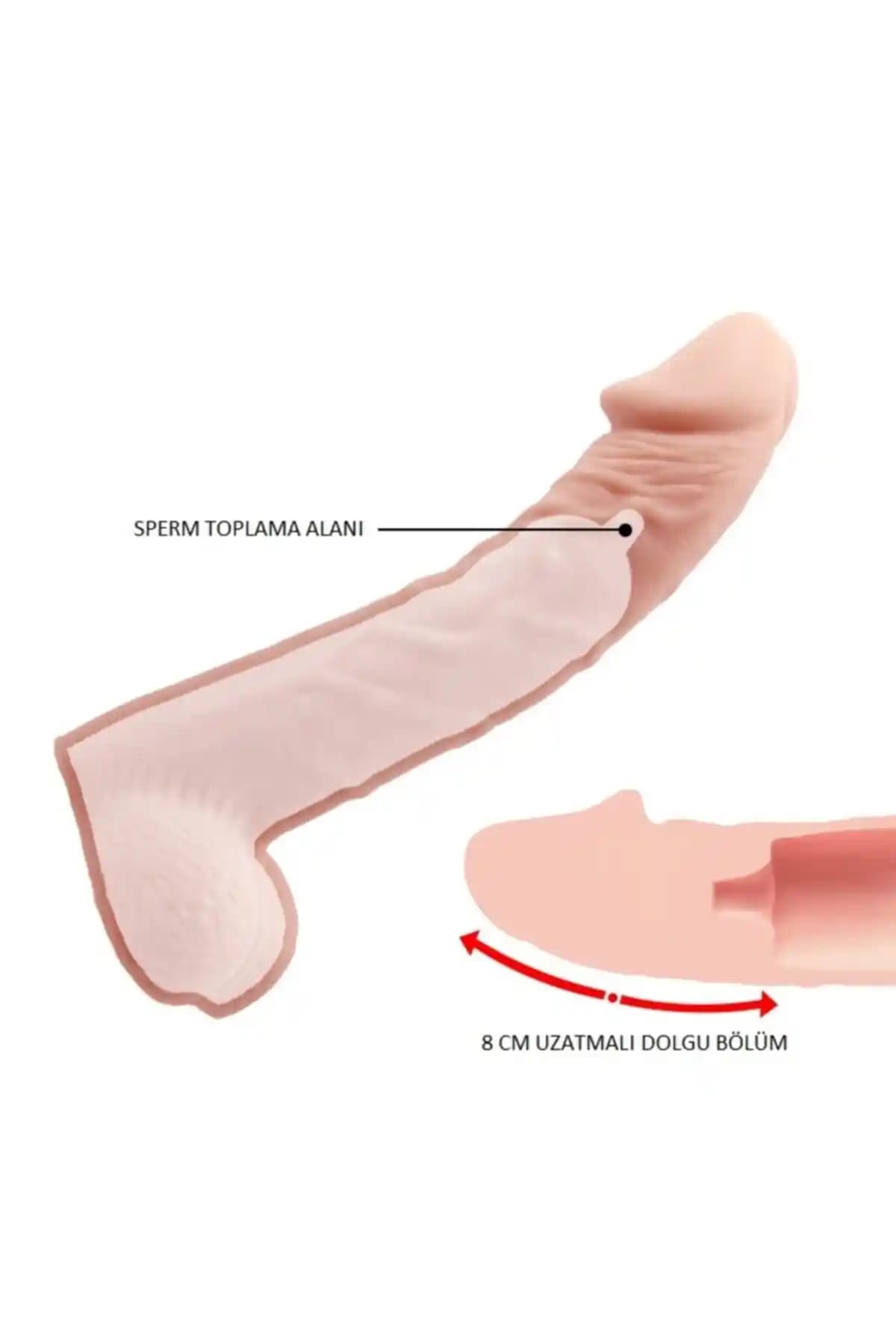 LilituShop 8 Cm Dolgulu Realistik Penis Kılıfı Detaylı İnceleme ve Kullanıcı Yorumları