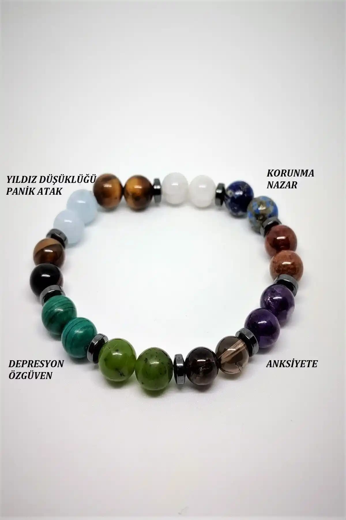 Doğal Taş Bileklikleri Karşılaştırması: Panik Atak ve Çakra Modelleri