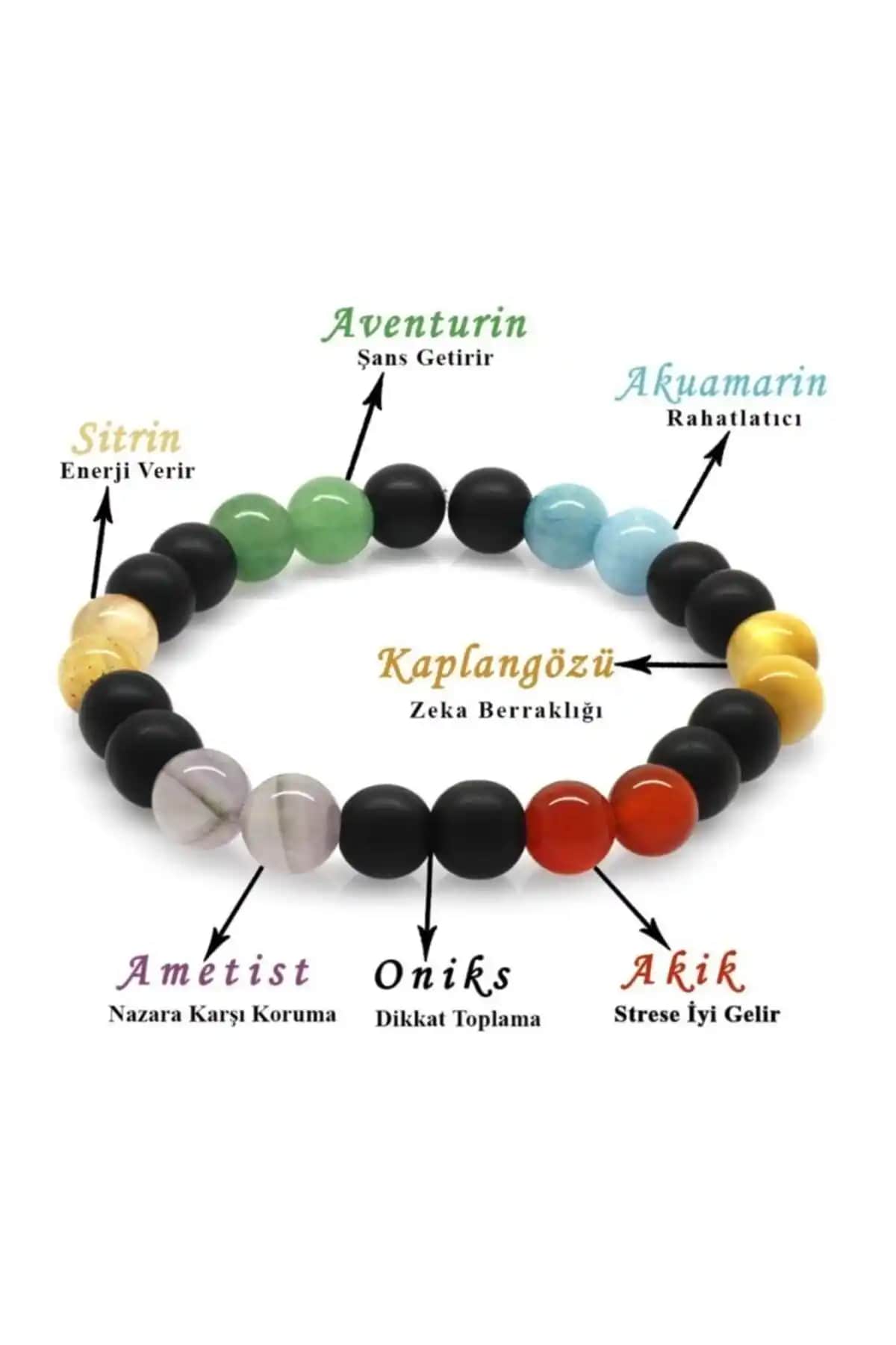 Jack Ferrero Çakra ve Gezegenler Bileklikleri Karşılaştırması: Tasarım ve Enerji Farklılıkları