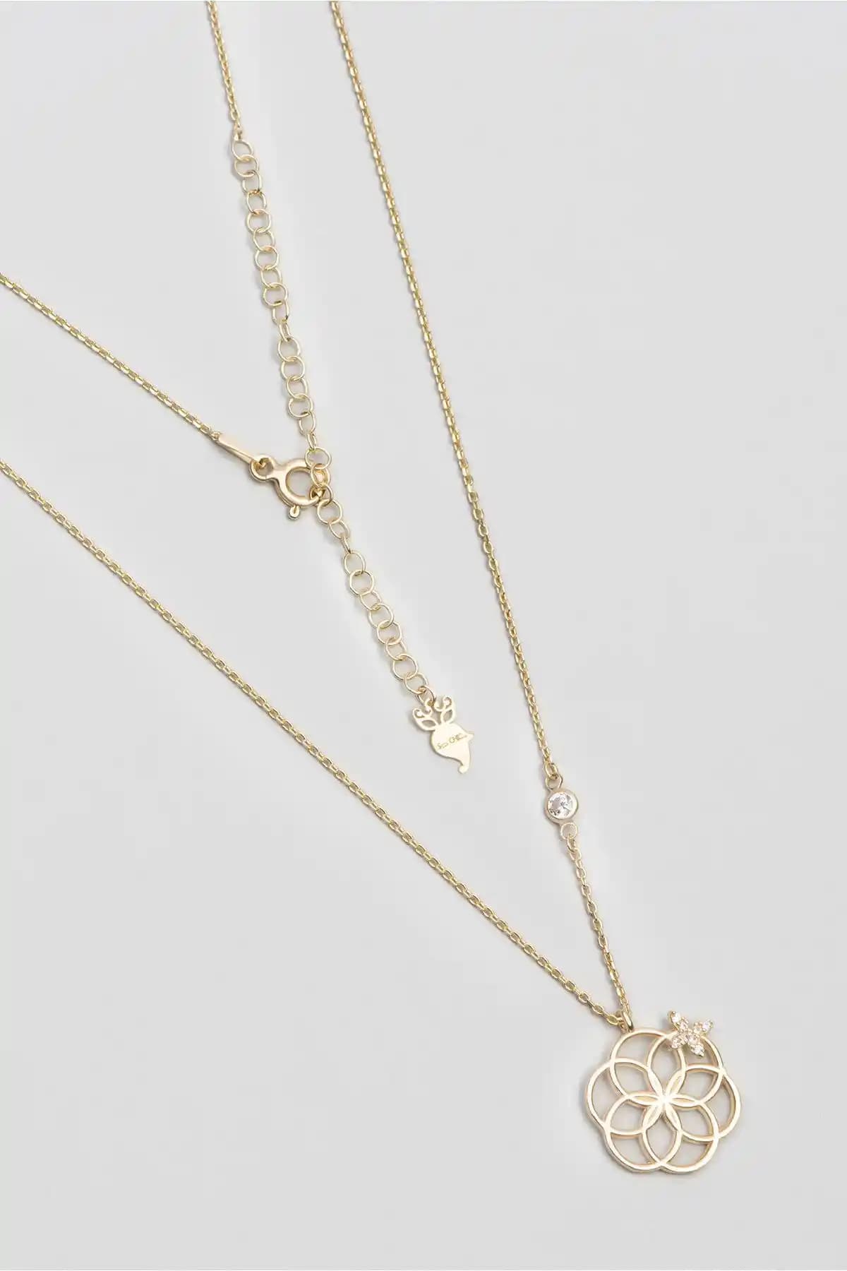 So Chic ve Söğütlü Silver Kolye Karşılaştırması: Tasarım, Malzeme ve Kullanım Özellikleri