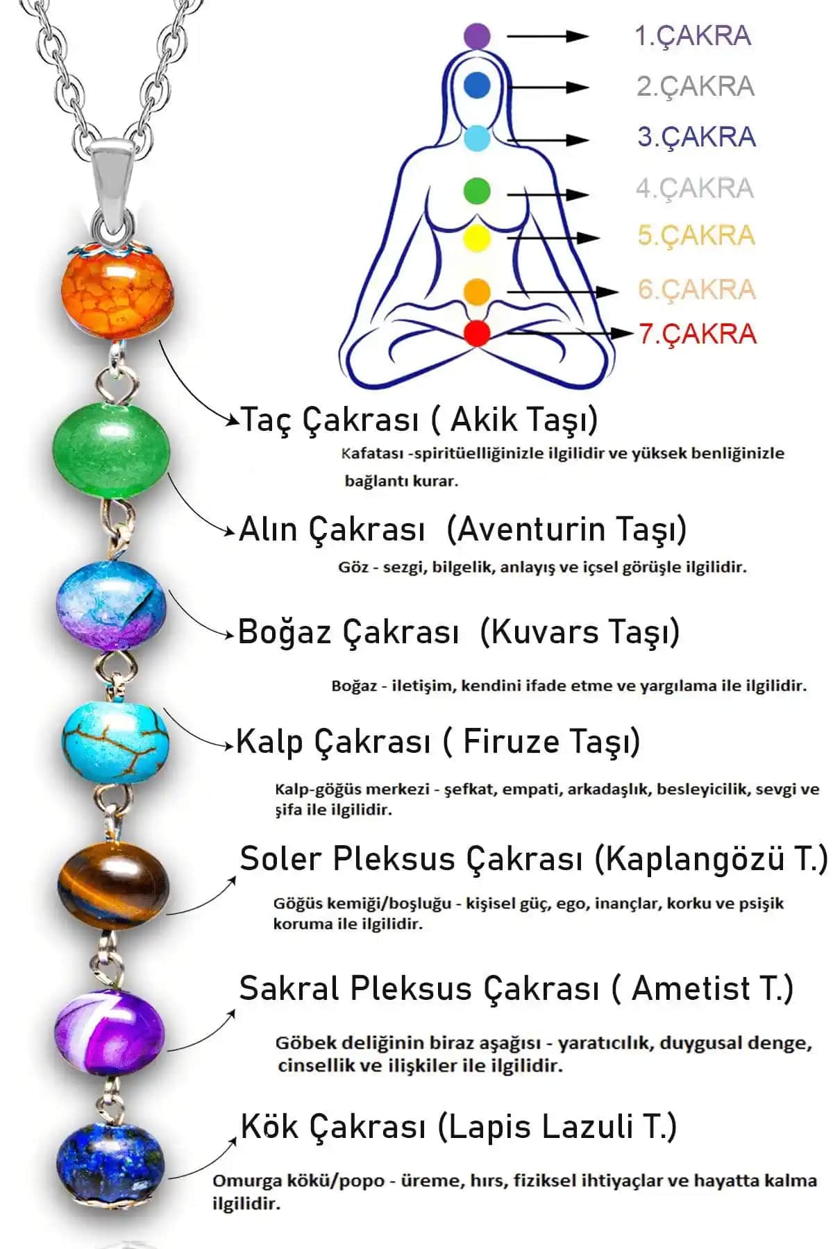 Tesbih Atölyesi ve VALİOSO JOYA Doğal Taş Kolye Setleri Karşılaştırması