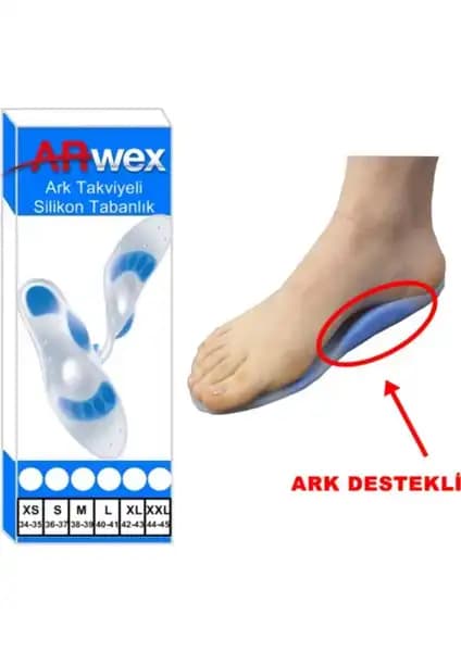 Arwex ve Gel Comfort GC11 Ayakkabı Tabanlıklarının Karşılaştırılması ve Seçim Rehberi 1