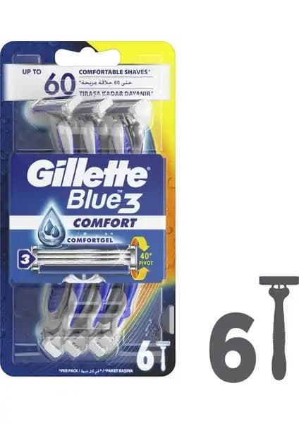 Gillette Blue3 Tıraş Bıçakları Karşılaştırması: Kullanım, Özellikler ve Kullanıcı Yorumları 1