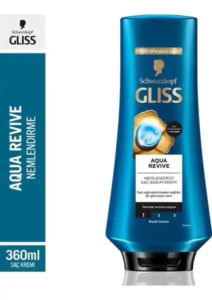 Gliss Aqua Revive ve Gliss Split Hair Miracle Karşılaştırması: Saç Tipine Uygun En İyi Seçenek