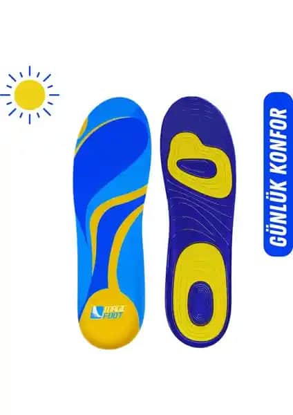 Magic Foot Gelstep ve Reliefsupport Ürünleri Karşılaştırması: Konfor ve Duruş Desteği Üzerine Analiz