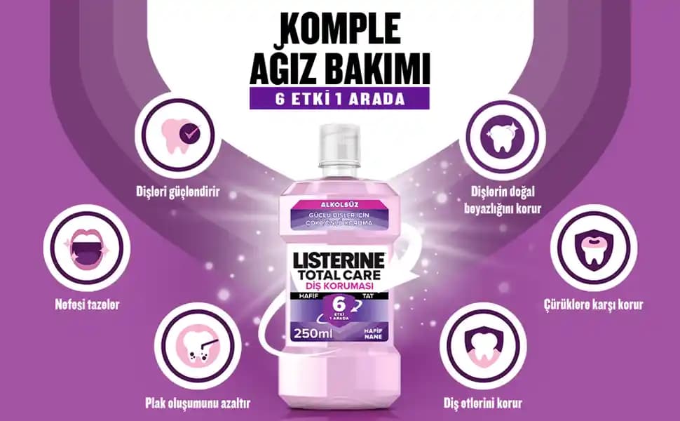 Ağız ve Diş Sağlığını Koruma Yöntemleri Güncel Yaklaşımlar ve Ürünler