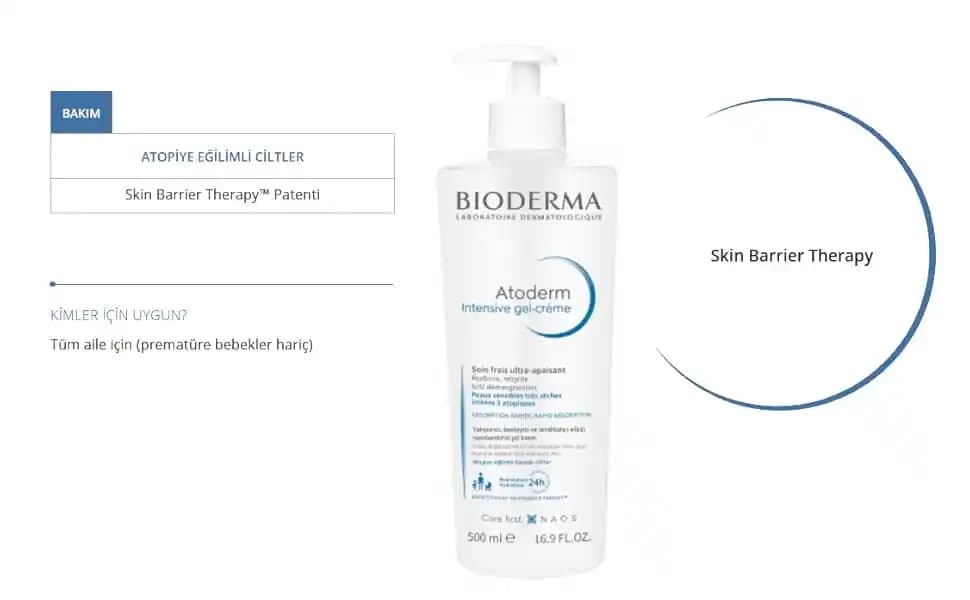 Atopik Ciltler İçin Güncel ve Etkili Bakım Yöntemleri ve Uzman Tavsiyeleri