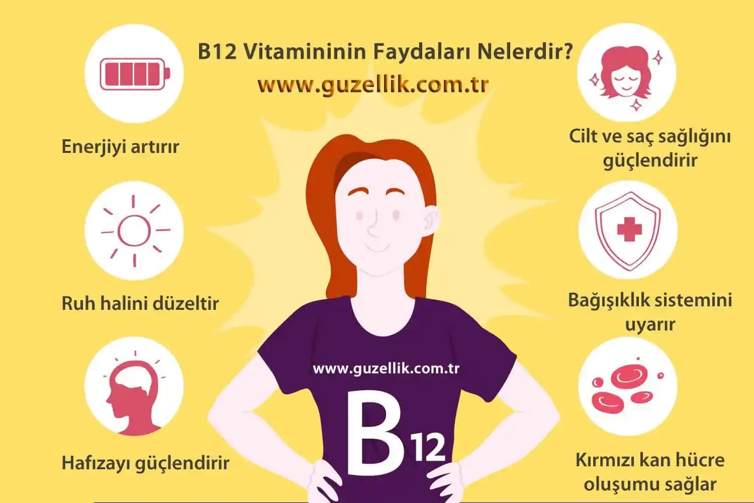 B12 Vitamini Nedir, Sağlık Üzerindeki Faydaları ve Günlük İhtiyaçlar
