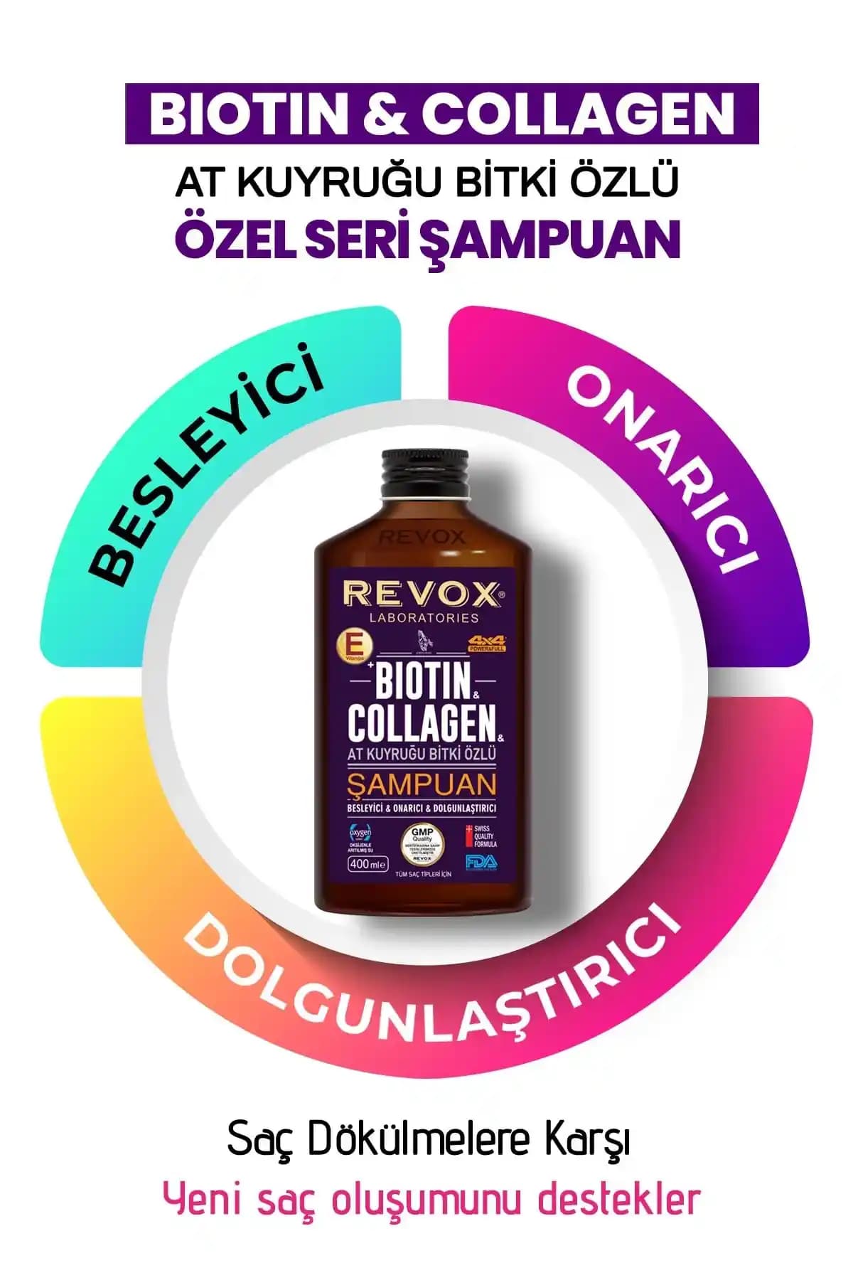 Biotin Destekli Saç Şampuanları ile Saç Sağlığını Güçlendirme ve Parlaklık Kazanma
