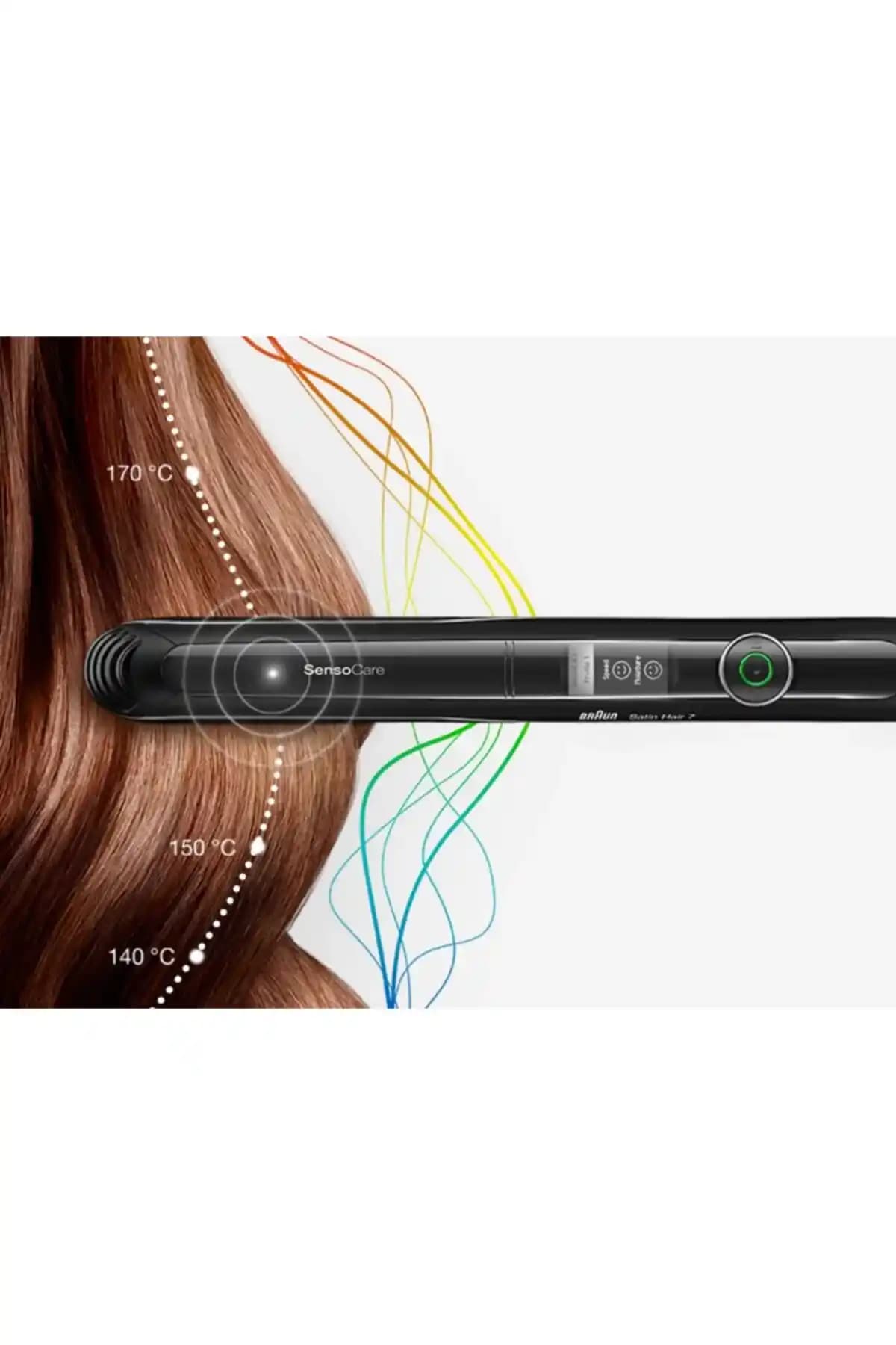 Braun Saç Şekillendirici ve Düzleştirici Cihazlar: Özellikler ve Kullanım Tavsiyeleri