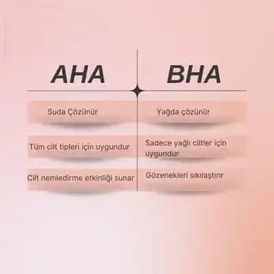 Cilt Bakımında AHA ve BHA Asitleri: Güçlü ve Güvenli Kullanım Rehberi