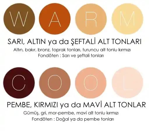 Cilt Renkleri ve Tonları Arasındaki Farklar: Kozmetik Seçimlerinde Doğru Yöntemler