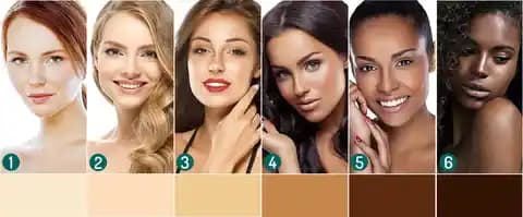 Cilt Renklerine Uygun Ürün Seçimi: Kişisel Bakımda Doğru Adımlar ve İpuçları