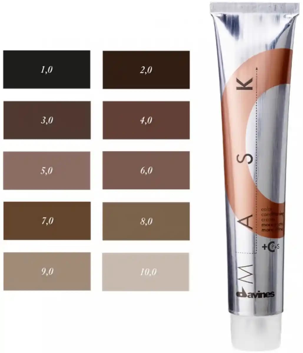 Davines Saç Boyası Renk Kataloğu ve Renk Seçimi Rehberi