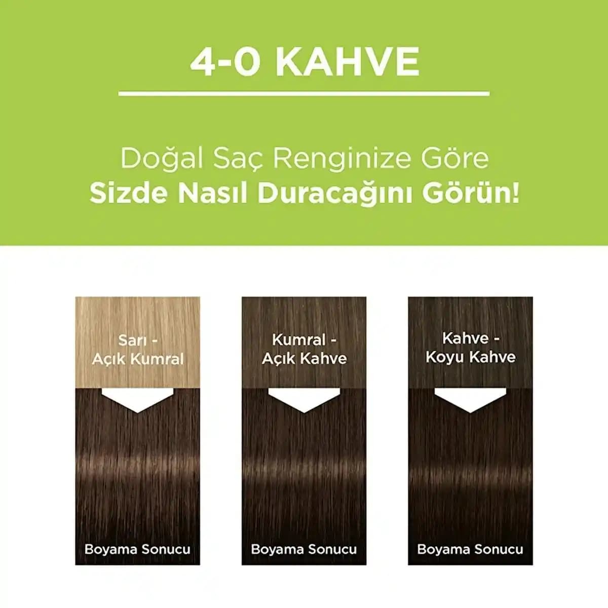 Doğal Kahverengi Tonlar ve Kalıcı Saç Boyası: Uzun Süreli Güzellik ve Bakım İpuçları