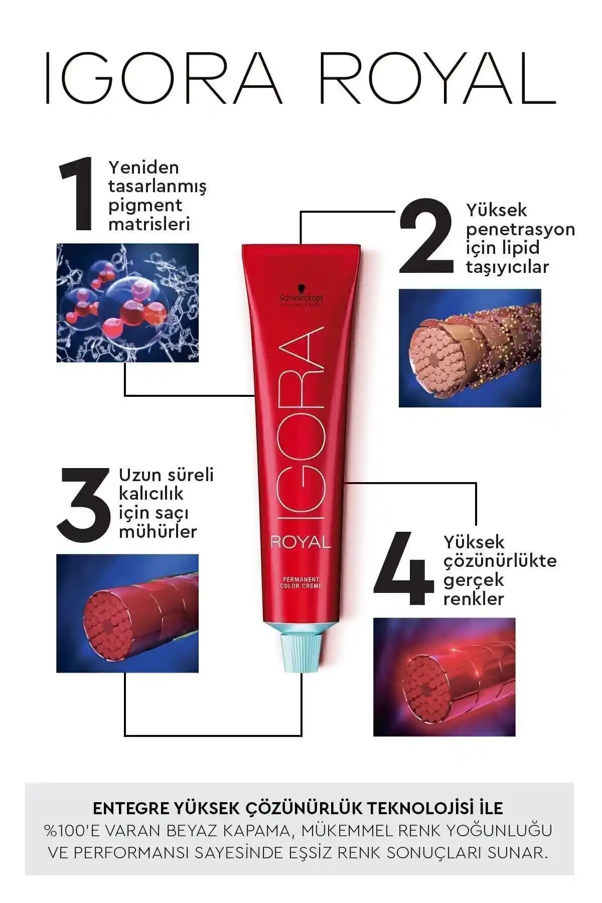 Doğal Tonlar ve 7-00-8-0 Saç Boyası: Doğal Güzelliğin Anahtarı