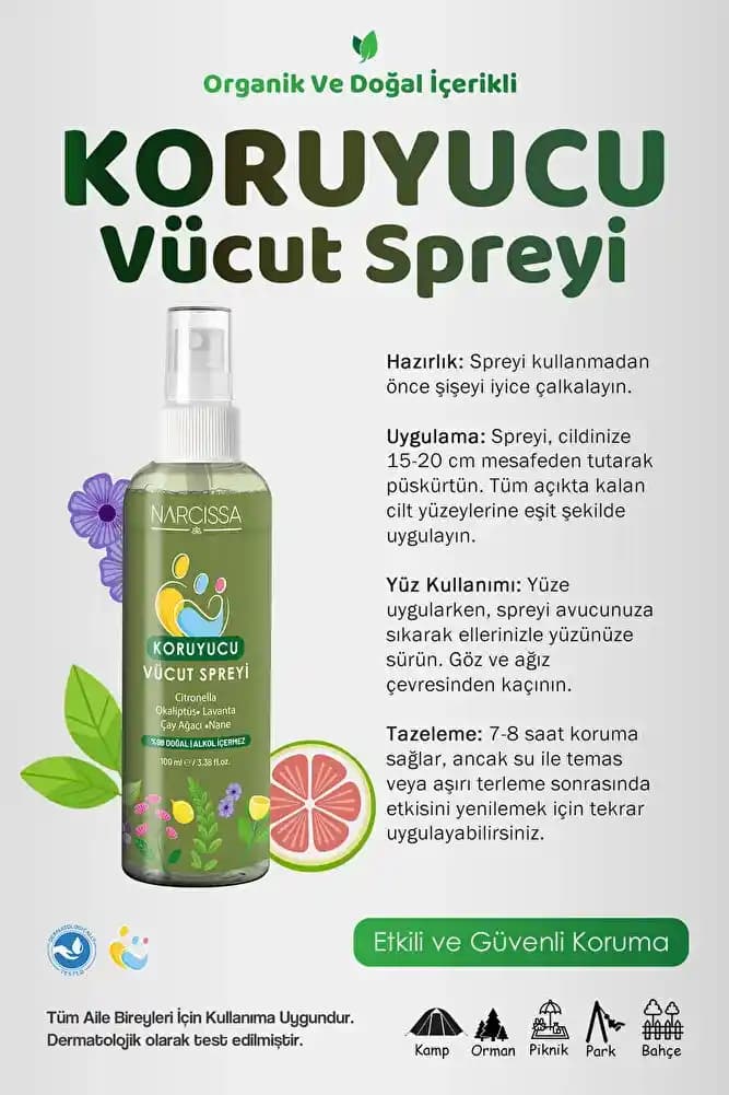 Doğal ve Güvenli Kozmetik Vücut Spreyleri: İçerik ve Kullanım İpuçları