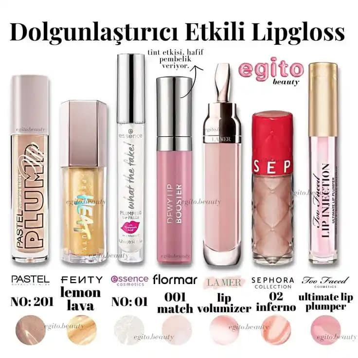 Dudak Dolgunlaştırıcı Ürünler: Özellikleri, Kullanımı ve Karşılaştırması