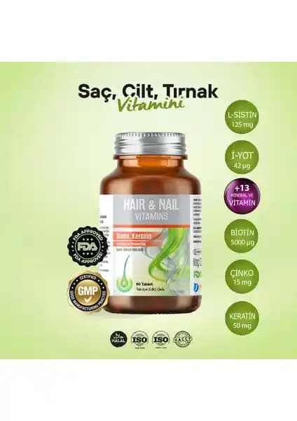 Erkekler İçin Saç ve Tırnak Destek Ürünleri: Sağlıklı Görünüm İçin Bilmeniz Gerekenler