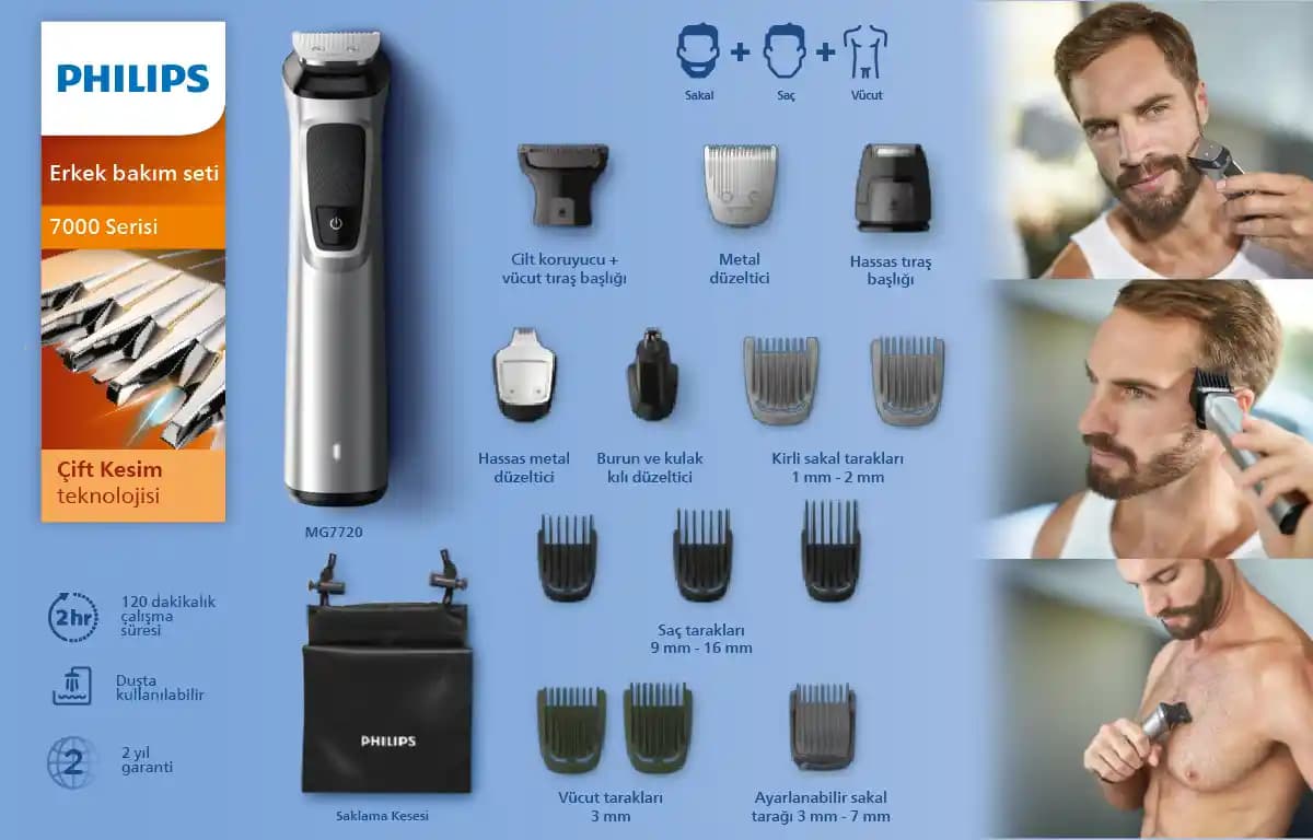 Erkekler İçin Yüz Setleri Seçim Rehberi: Cilt Tipine Uygun Doğru Ürünler