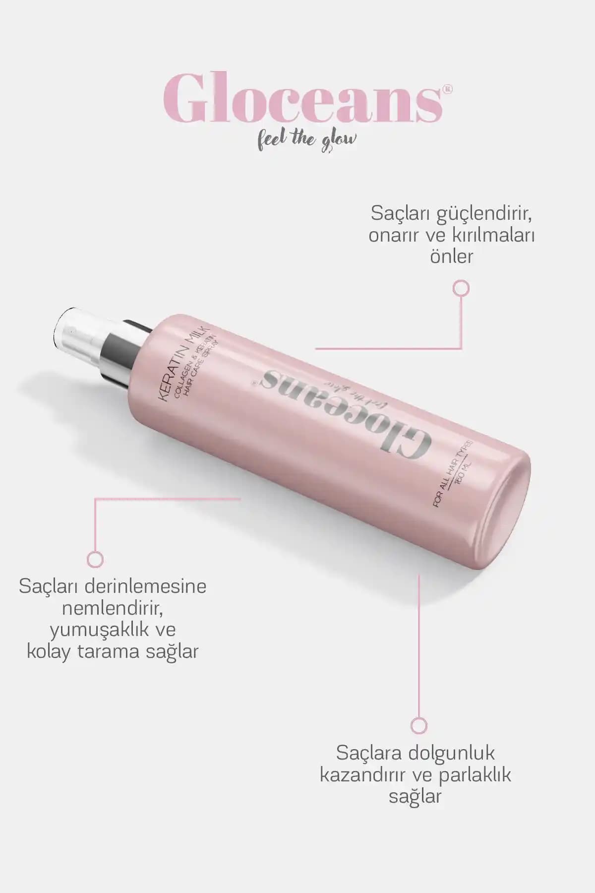 Feel Markasının Saç Bakım Sütü ile Doğal Parlaklık ve Sağlık Kazanın