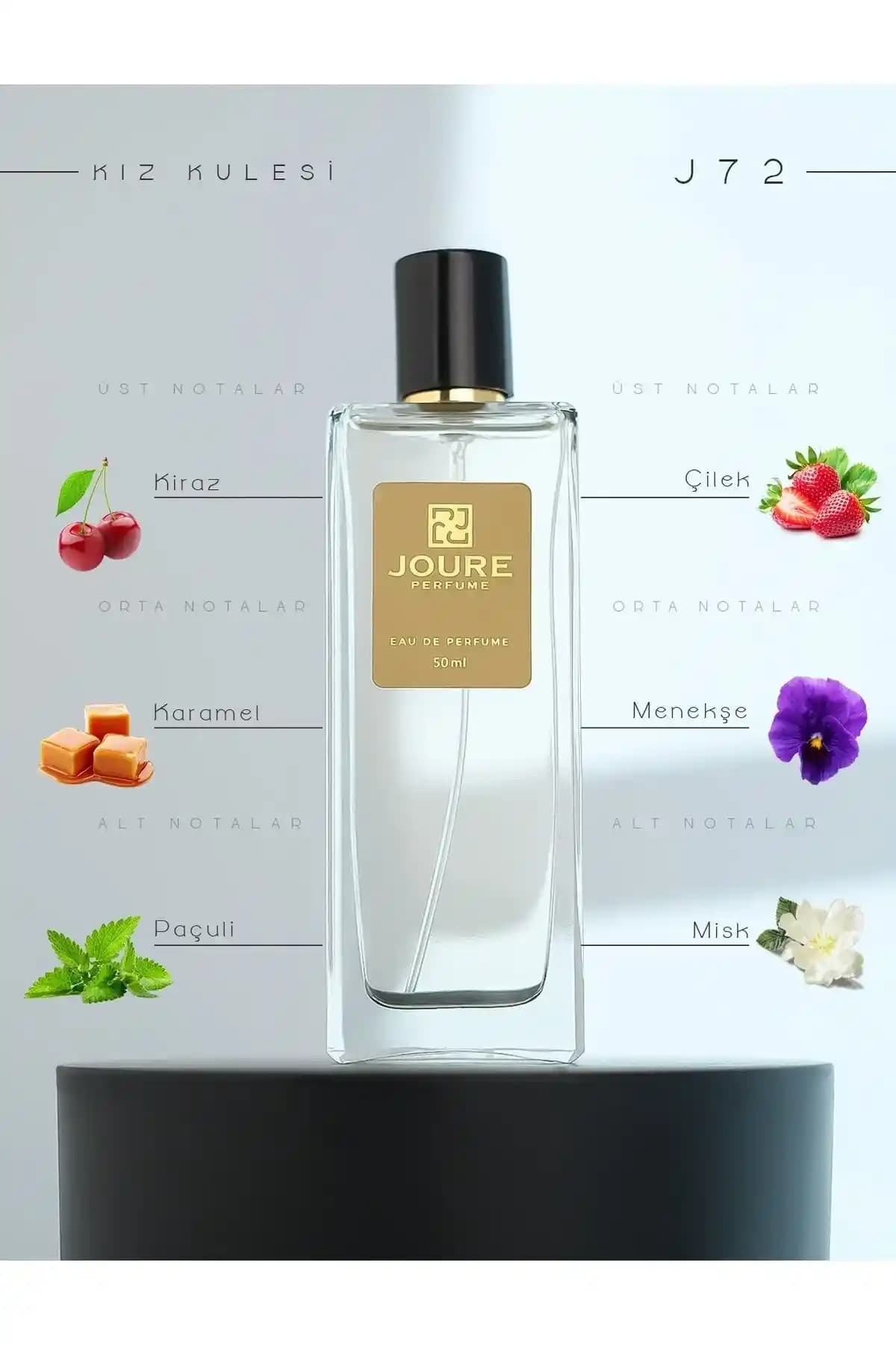 Ferah ve Meyveli Kadın Parfümleri: Günlük Kullanım İçin En İyi Seçenekler