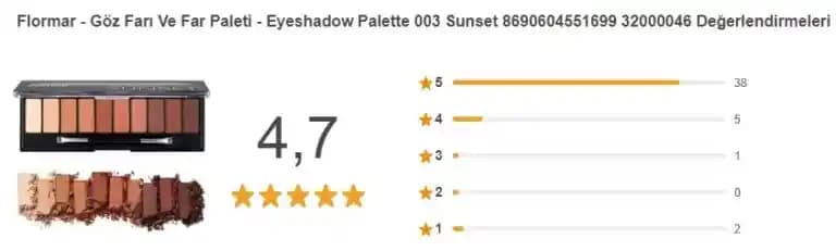 Flormar Far Paletleri Karşılaştırması: Renkler ve Özellikler Üzerinden Detaylı İnceleme