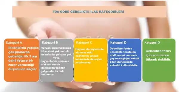 Gebelikte Kozmetik Güvenliği: Sağlıklı ve Bilinçli Ürün Seçimi Rehberi