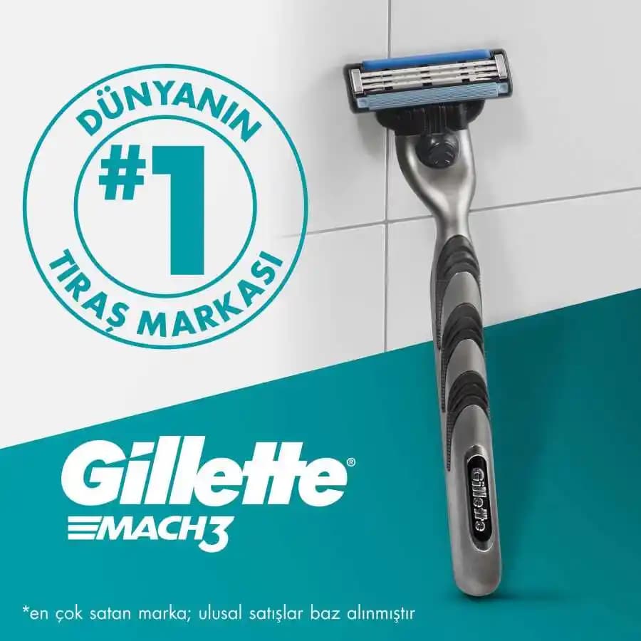 Gillette ve Isana Tıraş Bıçağı Karşılaştırması: Hangi Marka Sizin İçin Uygun