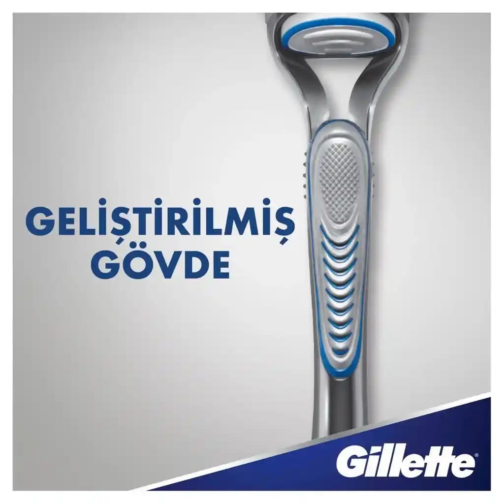 Gillette Yedek Bıçakları: Güvenilir ve Konforlu Tıraş Deneyimi İçin En İyi Seçenekler