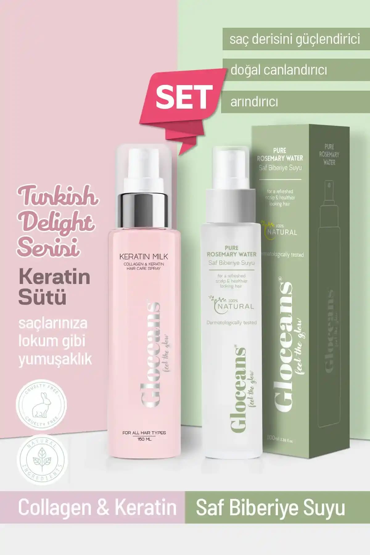 Gloceans Keratin ve Kolajen İçeren Saç Bakım Sütü ile Sağlıklı ve Parlak Saçlar