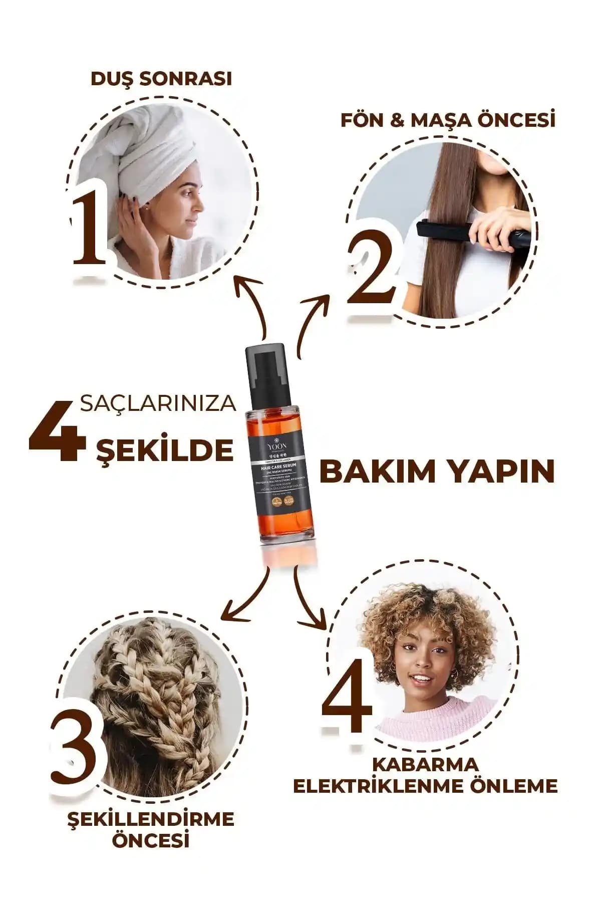 Güvenilir ve Etkili Saç Bakım Kompleksi Seçimi ve Sağlıklı Saçlar İçin İpuçları