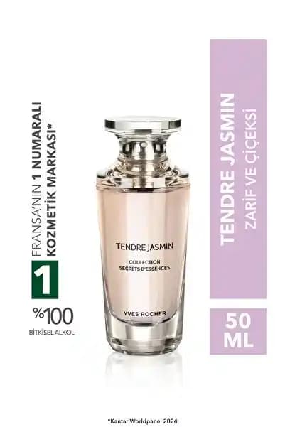 Kadın Parfümlerinde Canlı ve Feminen Özellikler: Seçim ve Kullanım İpuçları