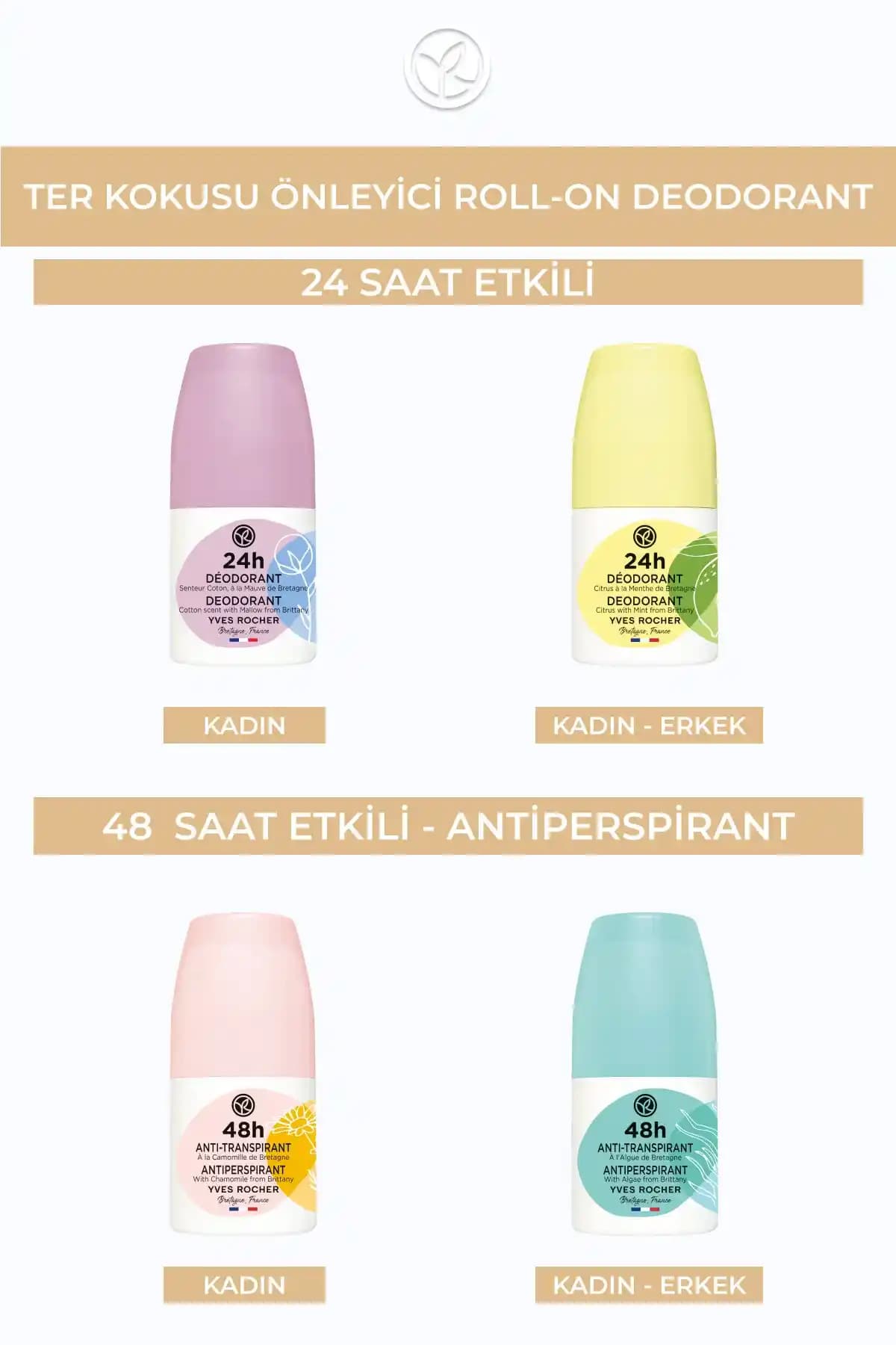 Kadın ve Erkekler İçin Antiperspirant Roll-On Ürünleri: Güncel Özellikler ve Trendler