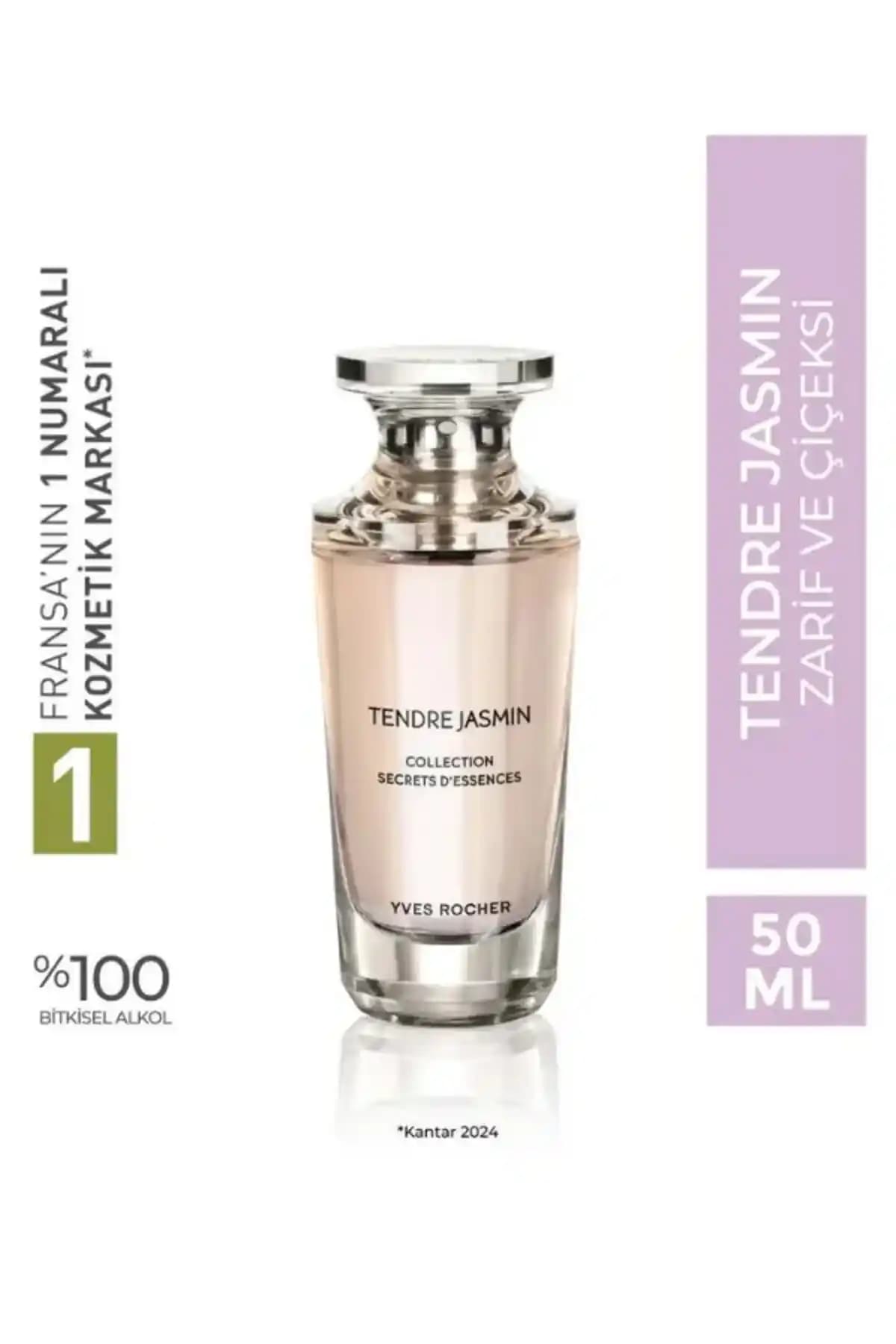 Kadın Zarif ve Çiçeksi Parfümler: Kadınlığı ve Şıklığı Yansıtan Kokuların Özellikleri ve Kullanım Tavsiyeleri