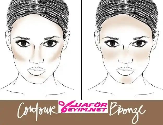 Kontur Bronzer ve Doğal Makyaj Teknikleri: Yüz Hatlarını Vurgulama Yöntemleri