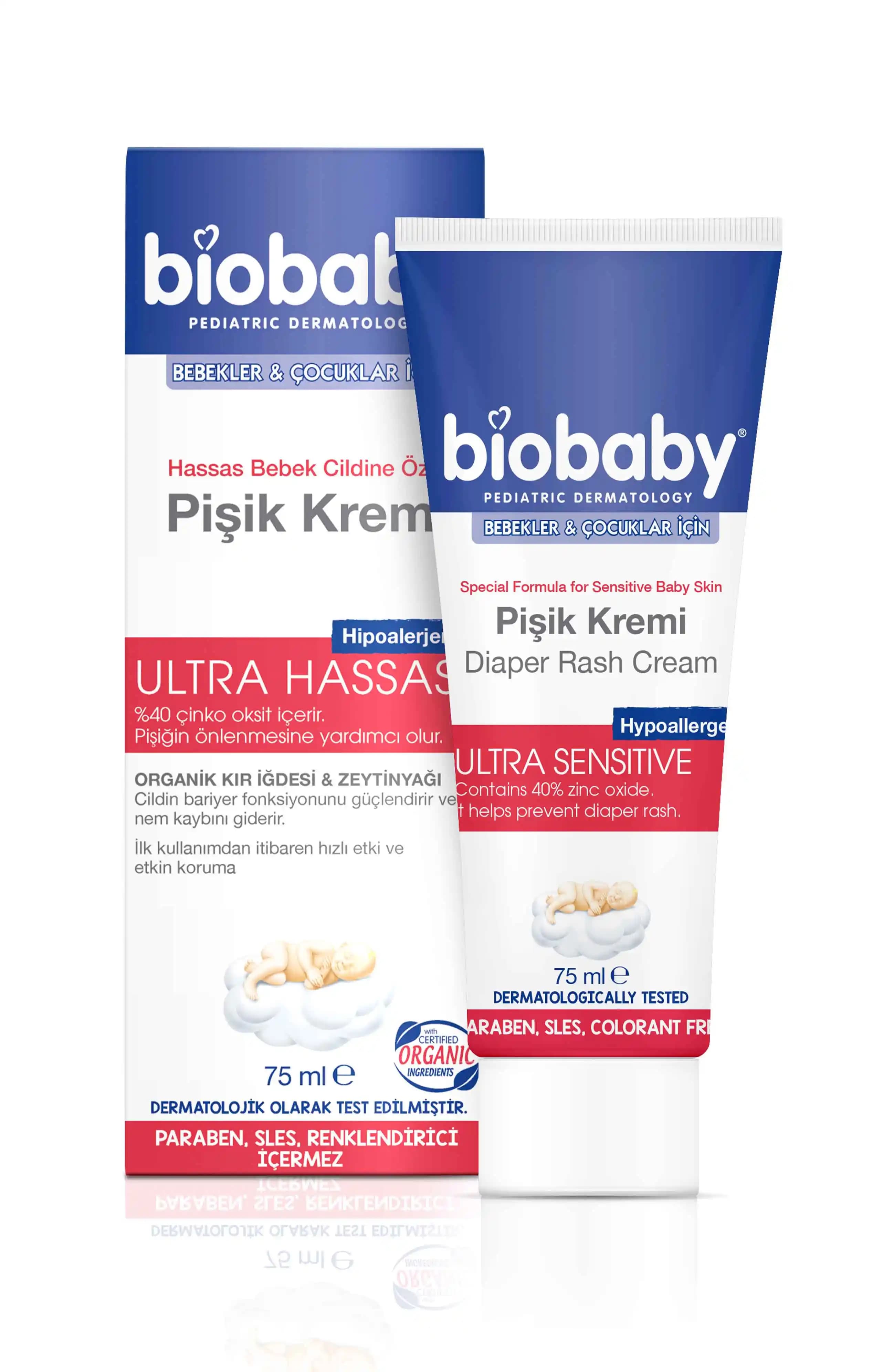 Kortizonlu Bebek Pişik Kremleri Kullanımı ve Alternatif Çözümler Hakkında Bilgilendirici Rehber