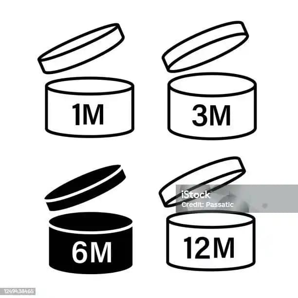 Kozmetik Ambalajlarındaki 6M Sembolü: Anlamı ve Kullanım Alanları Hakkında Bilgi